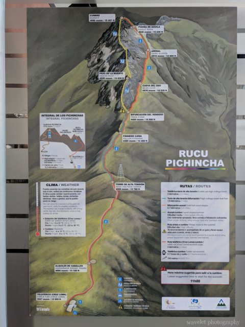 Rucu Pichincha climbing route