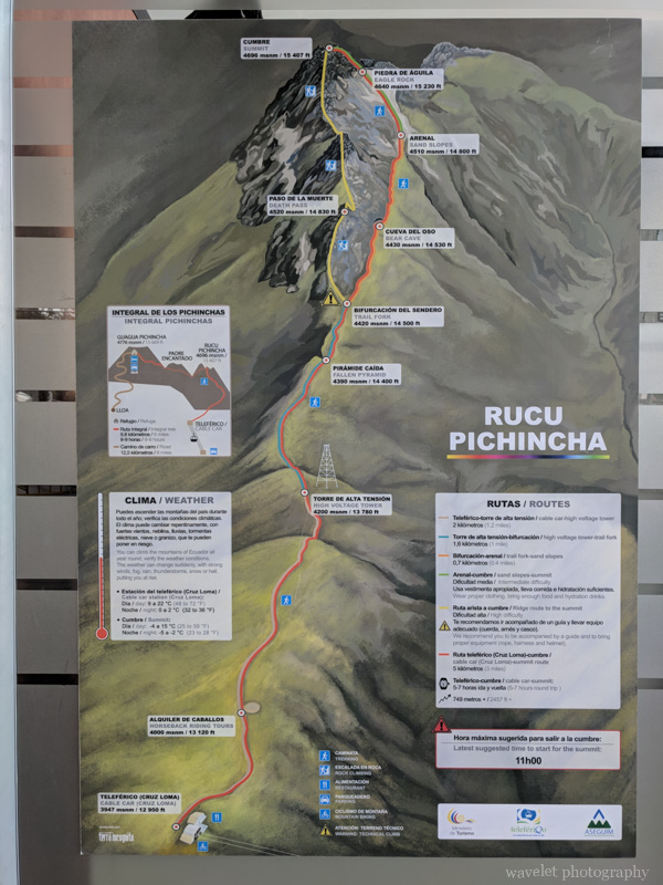 Rucu Pichincha climbing route